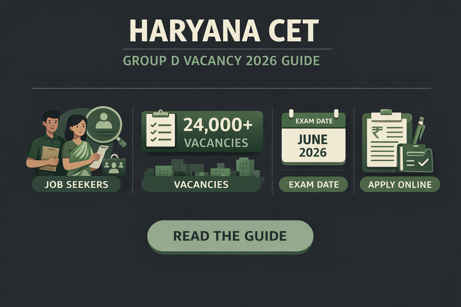 Haryana CET Group D 2026 vacancy overview and complete guide